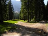 Bodenbauer - Klagenfurter Hutte/Celovška koča